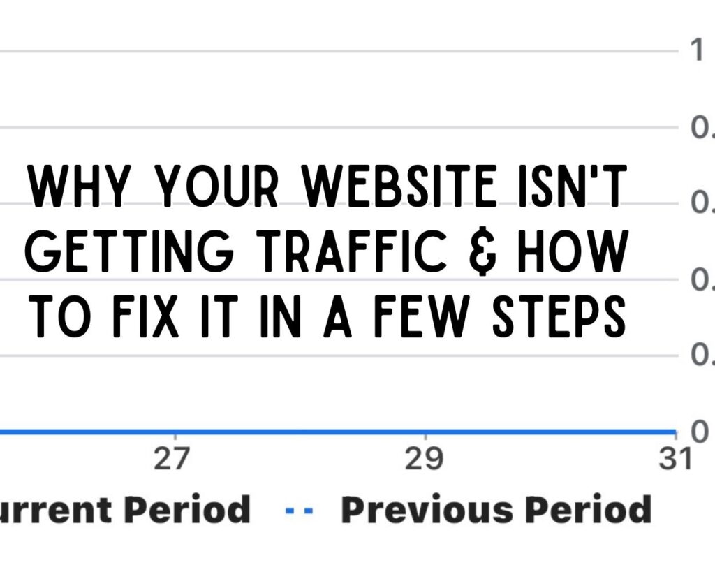 Why Your Website Isn’t Getting Traffic &amp; How To Fix It In A Few Steps